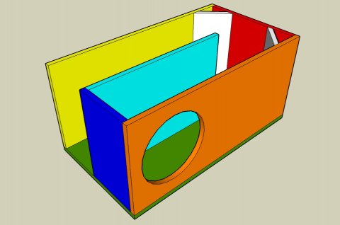 Single Fold Off-Axis Transmission Line Enclosure Calculator