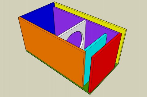 Off-Axis 6th Order Parallel Bandpass Enclosure Calculator