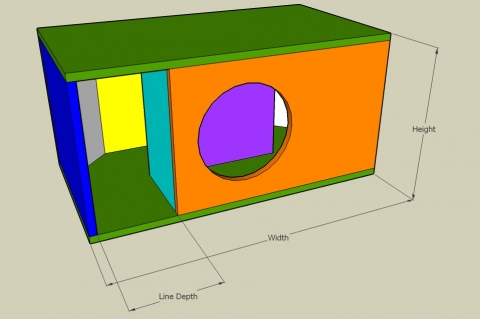 Single Fold On-Axis Transmission Line Enclosure Calculator - Full View