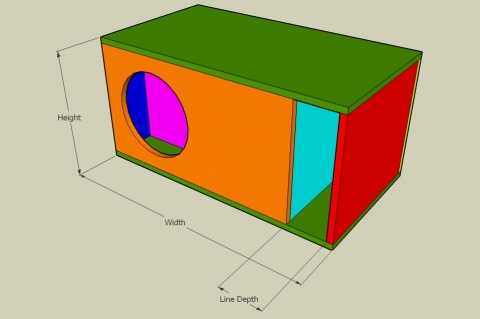 Dual Fold On-Axis Transmission Line Enclosure Calculator - Full View