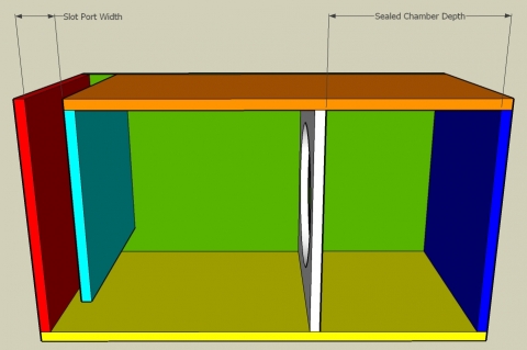 4th Order Bandpass Enclosure Calculator - Layout View