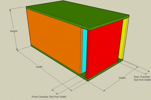Off-Axis 6th Order Parallel Bandpass Enclosure Calculator - Full View
