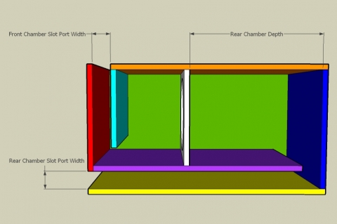 Off-Axis 6th Order Parallel Bandpass Enclosure Calculator - Layout View