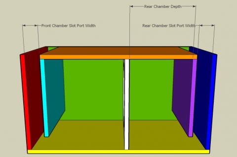 On-Axis 6th Order Parallel Bandpass Enclosure Calculator - Layout View