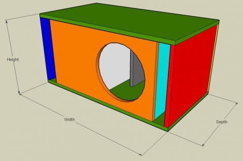 Dual Chambered Tri-Tuned Bass Reflex Enclosure Calculator - Full View