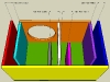 Dual Chambered Tri-Tuned Bass Reflex Enclosure Calculator - Port Dimensions